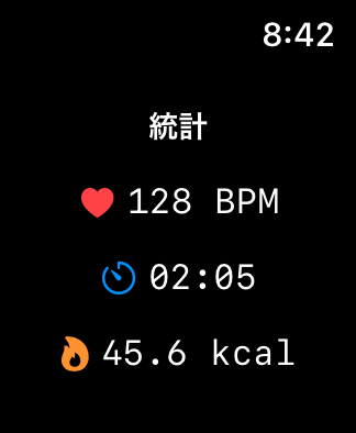 統計画面：心拍 128 BPM・経過時間・消費カロリー